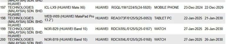 Huawei Band 10