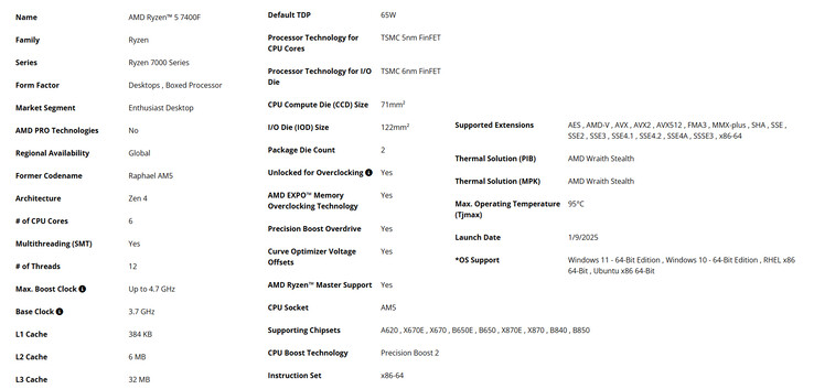 پردازنده Ryzen 5 7400F