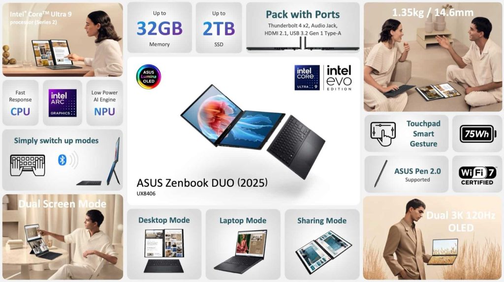 لپ‌ تاپ Zenbook Duo ایسوس ۲۰۲۵ 