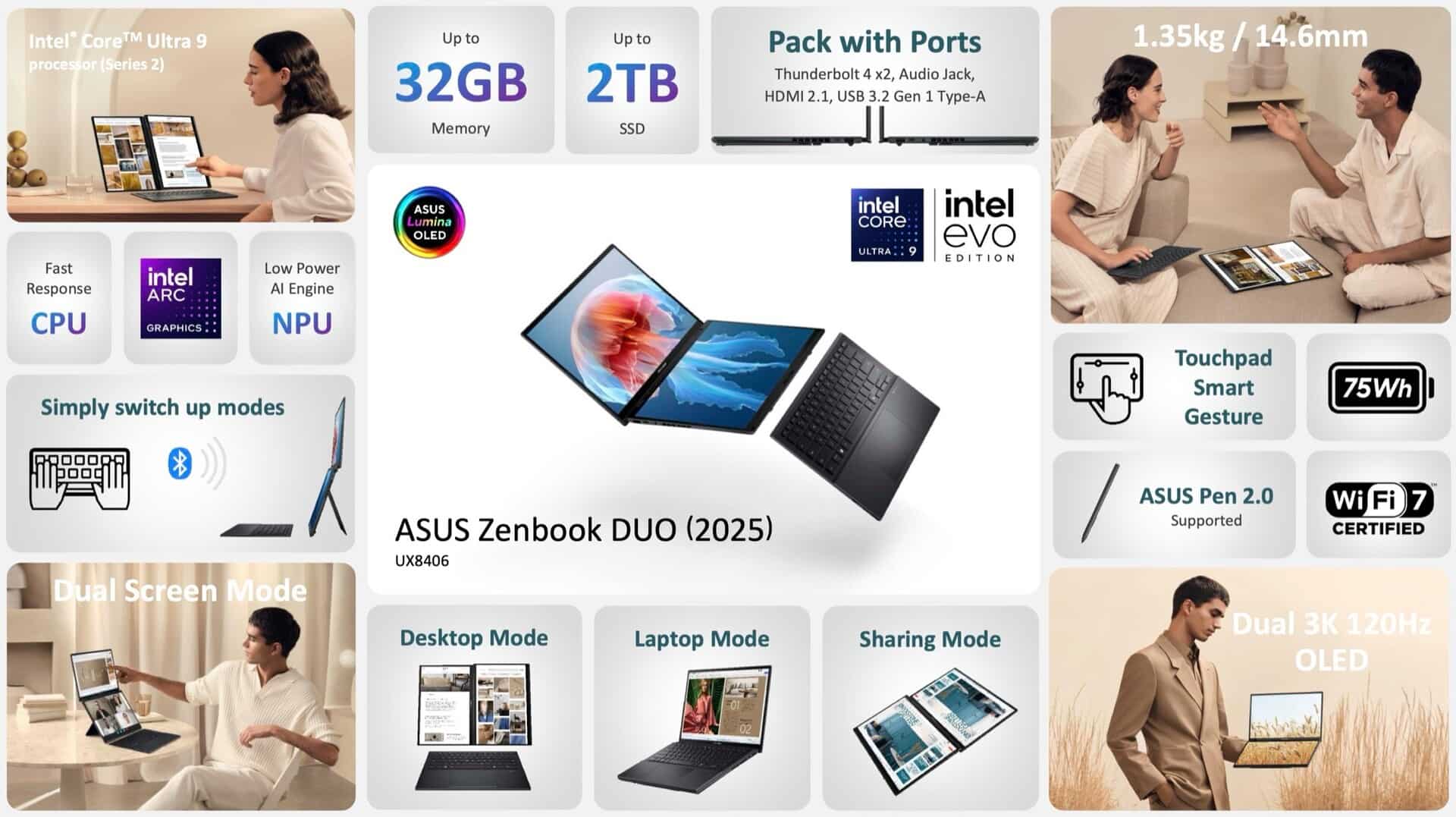 لپ‌ تاپ Zenbook Duo ایسوس ۲۰۲۵ رونمایی شد<span class='yasr-stars-title-average'><div class='yasr-stars-title yasr-rater-stars'
                           id='yasr-overall-rating-rater-00921134e8366'
                           data-rating='4.9'
                           data-rater-starsize='16'>
                       </div></span>