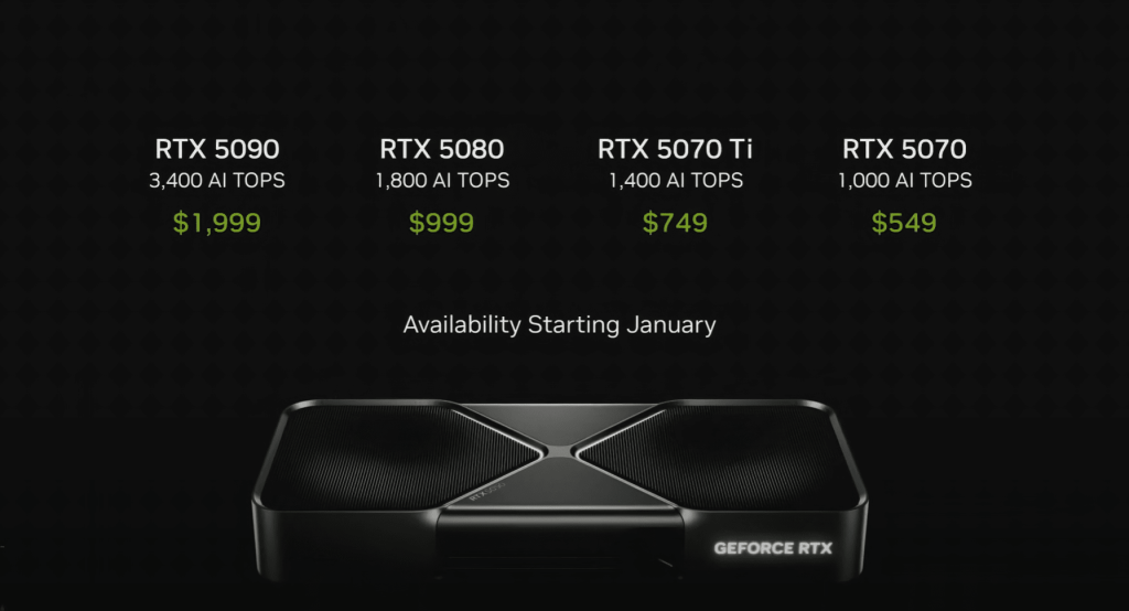 کارت های گرافیک سری GeForce RTX 50