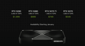 کارت‌ های گرافیک سری GeForce RTX 50 از Nvidia<span class='yasr-stars-title-average'><div class='yasr-stars-title yasr-rater-stars'
                           id='yasr-overall-rating-rater-832c3fac9667d'
                           data-rating='4.9'
                           data-rater-starsize='16'>
                       </div></span>