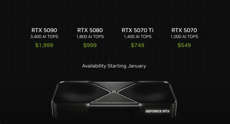 کارت‌ های گرافیک سری GeForce RTX 50 از Nvidia<span class='yasr-stars-title-average'><div class='yasr-stars-title yasr-rater-stars'
                           id='yasr-overall-rating-rater-c86d756f1cfcf'
                           data-rating='4.9'
                           data-rater-starsize='16'>
                       </div></span>