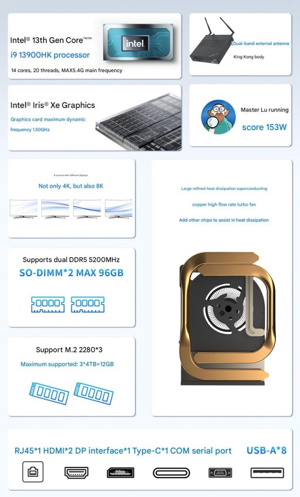 مینی پی سی GMKtec K10