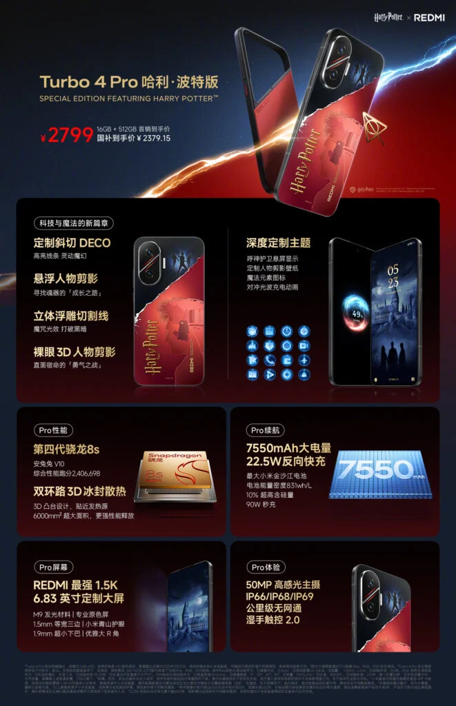 مشخصات گوشی Redmi Turbo 4 Pro