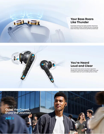 هدفون بی‌ سیم Soundcore Liberty 5