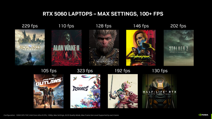 کارت گرافیک GeForce RTX 5060