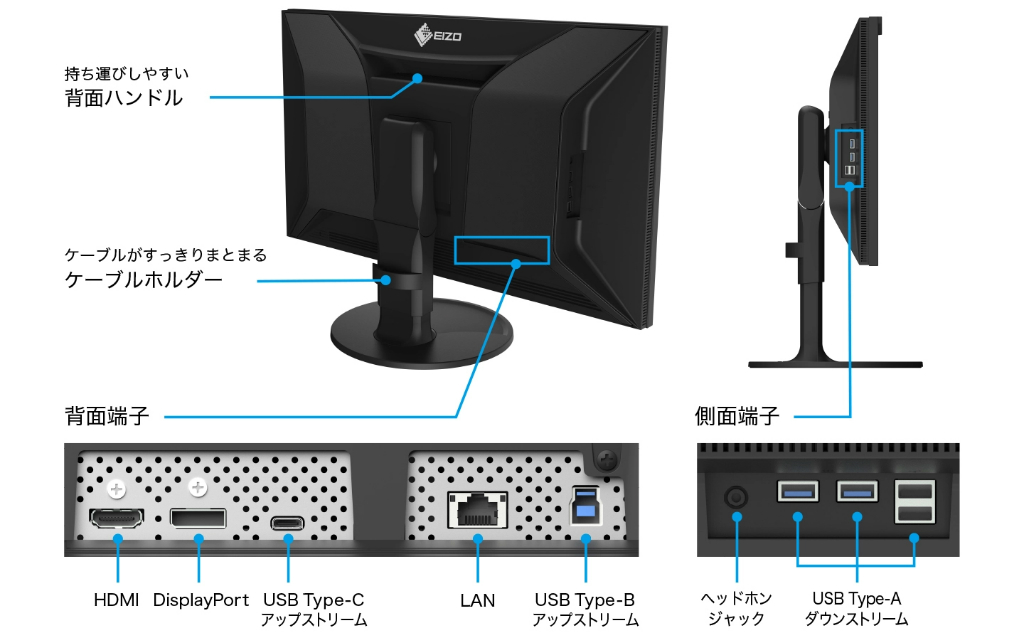 مانیتور EIZO ColorEdge CG3100X