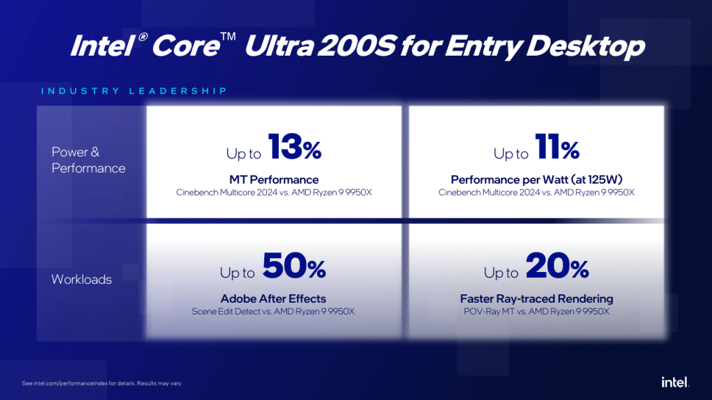 Core Ultra 200S