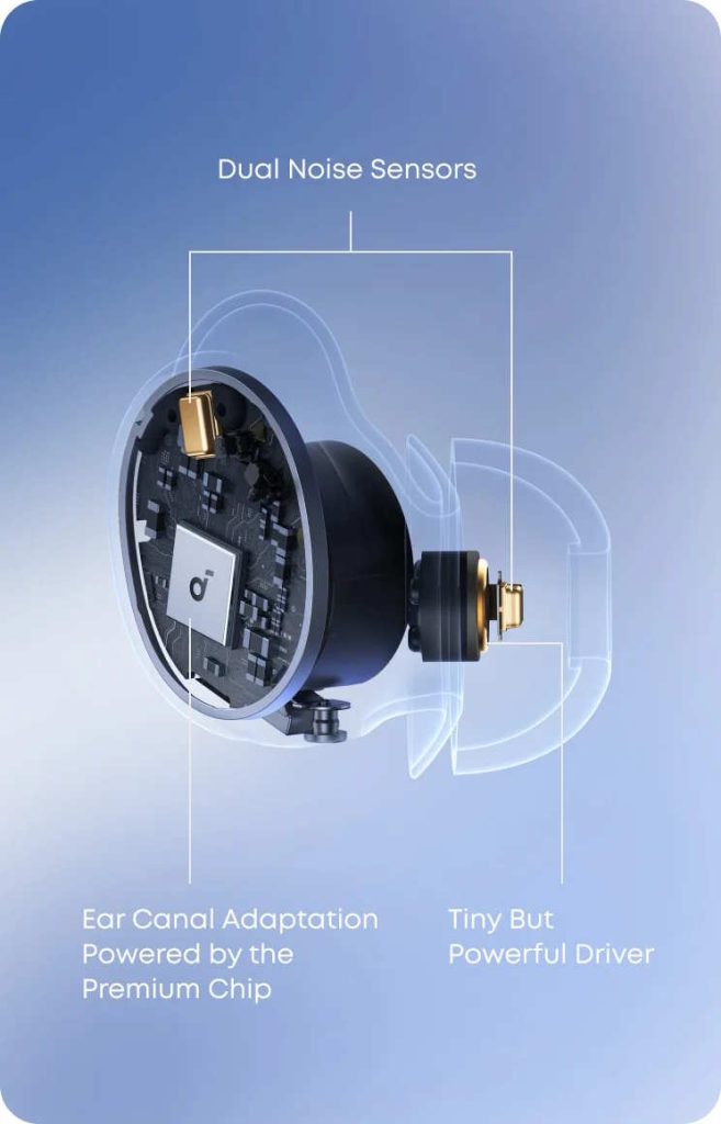 هدفون بی‌ سیم Soundcore Sleep A30