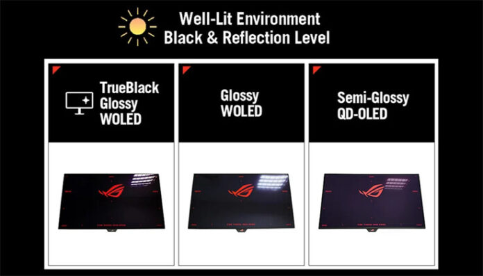 مانیتور گیمینگ OLED جدید ایسوس
