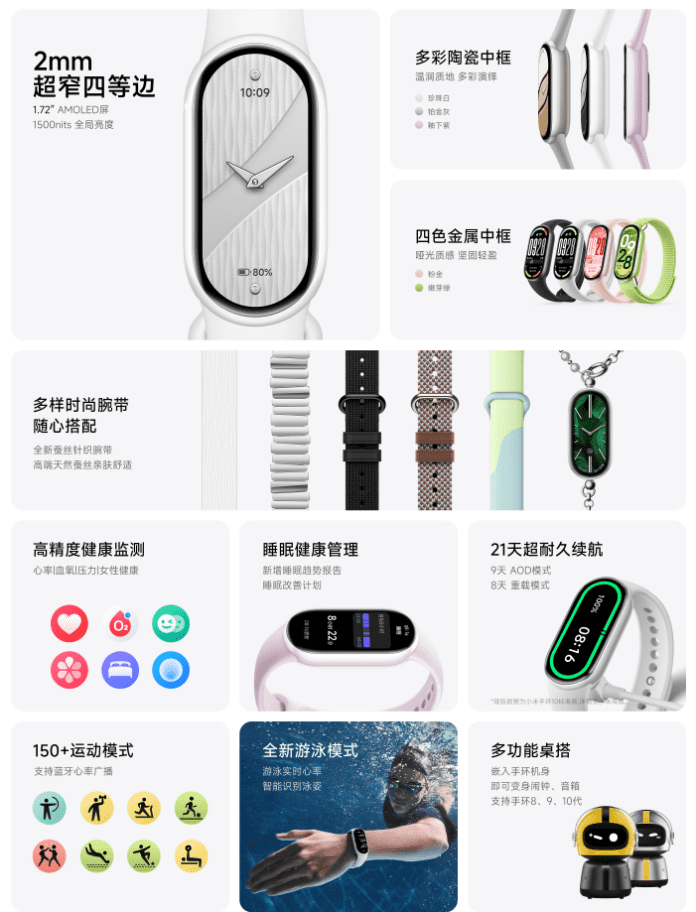مچ‌ بند هوشمند Xiaomi Smart Band 10