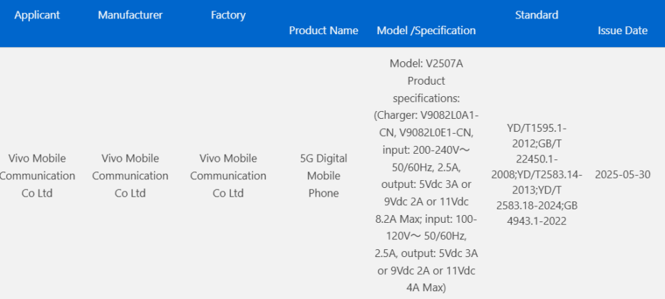 گوشی تاشو Vivo X Fold 5