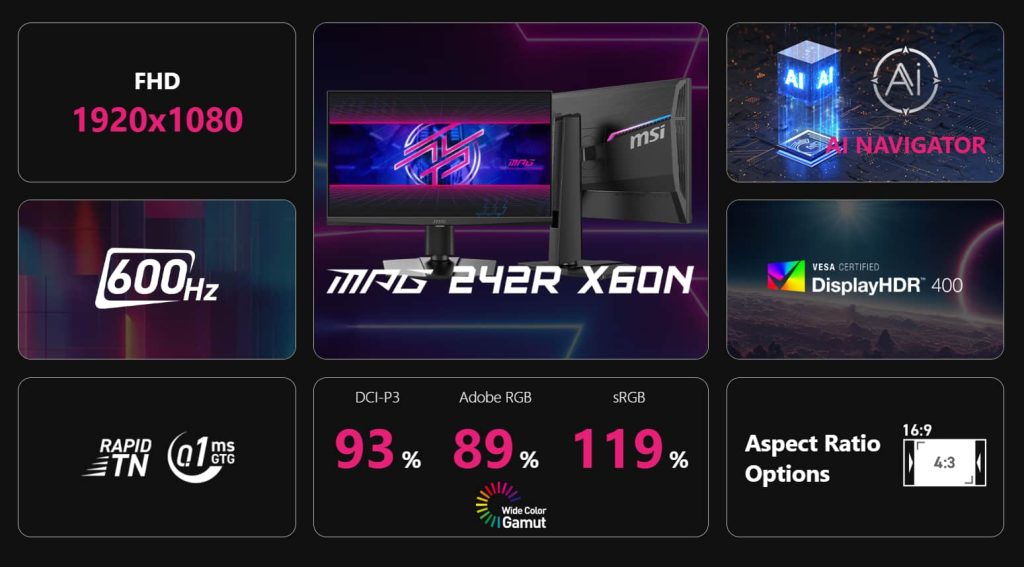 مانیتور گیمینگ MSI MPG 242R X60N