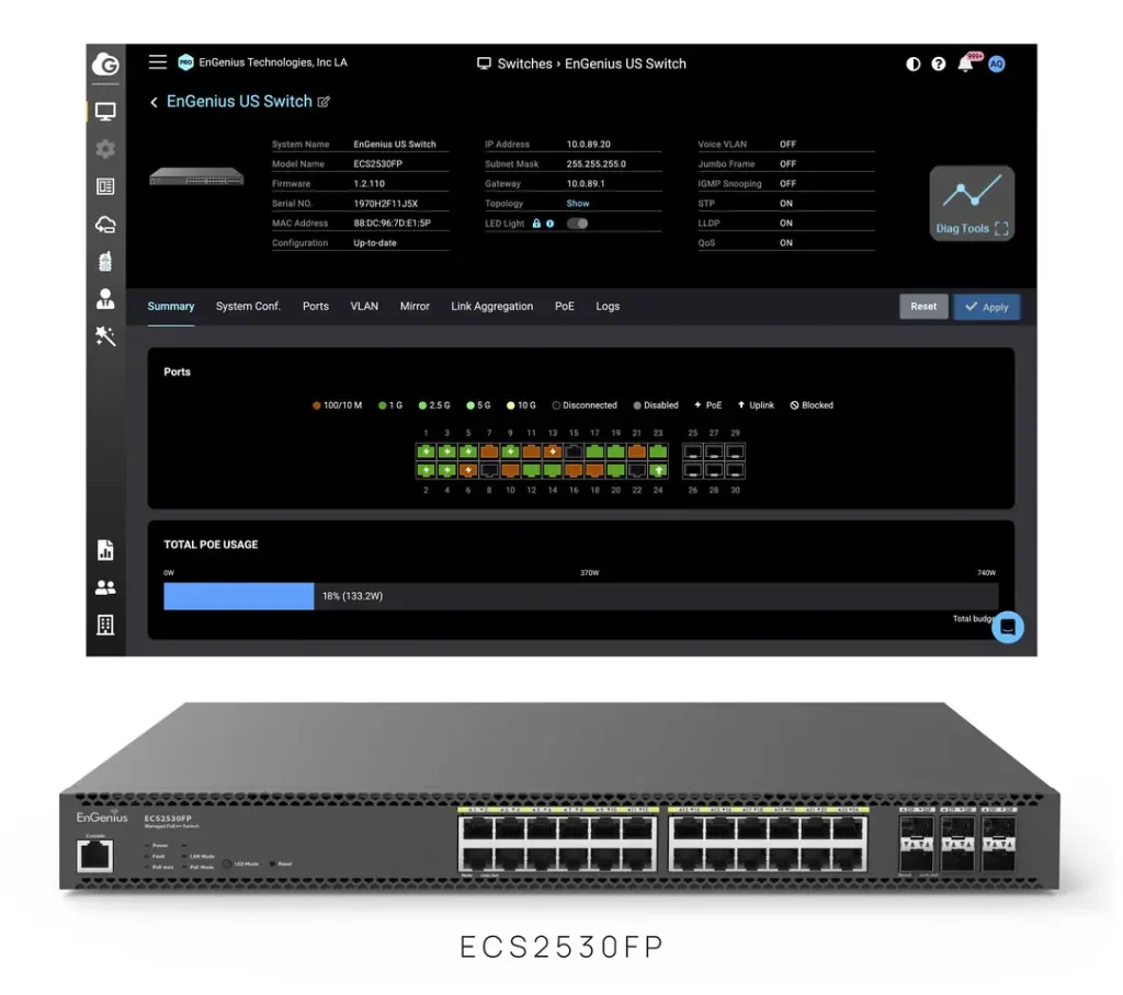سوئیچ ECS2530FP