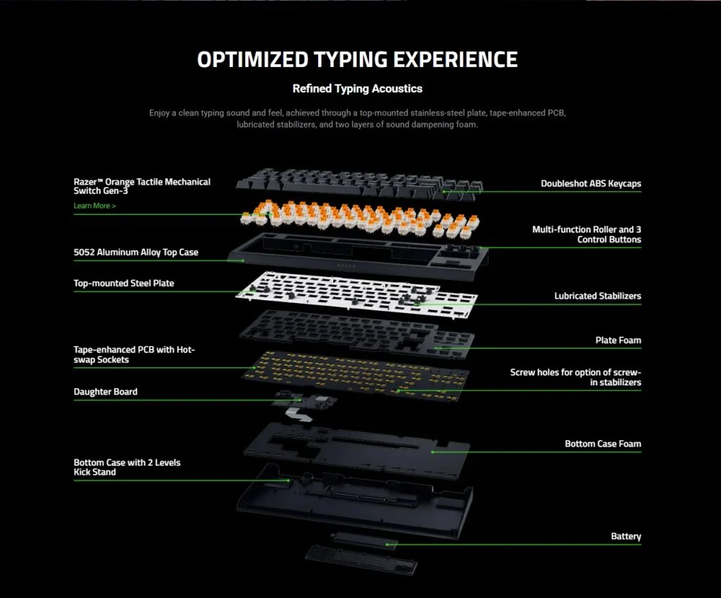 کیبورد ریزر BlackWidow V4 Tenkeyless HyperSpeed