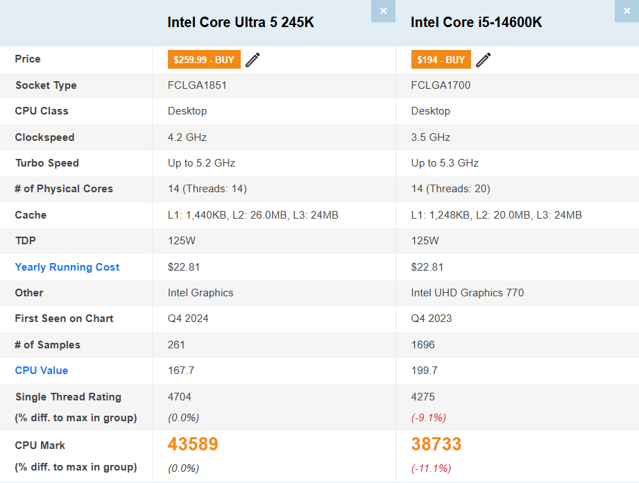 پردازنده-اینتل-Core-Ultra-5-245HX
