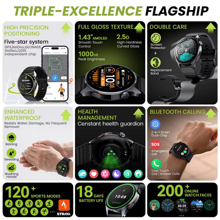 ساعت هوشمند Haylou Watch 4S