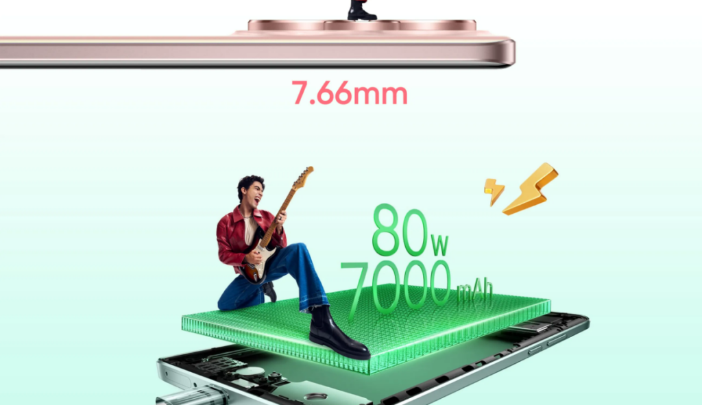 گوشی Realme 15 5G