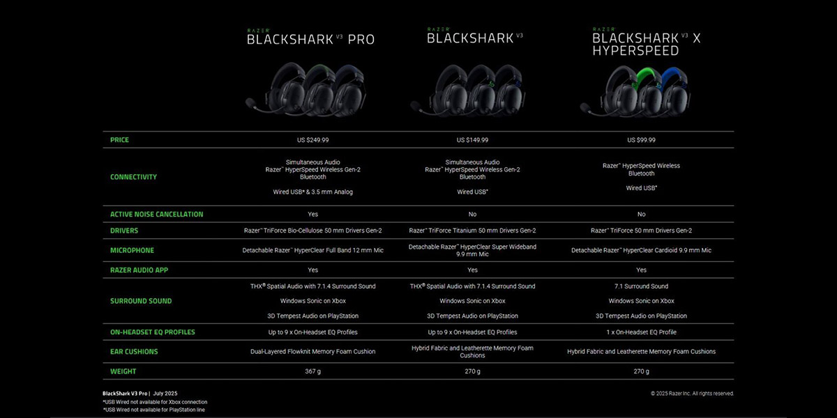 هدست-ریزر-سری-BlackShark-V3