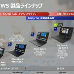 لنوو سری ThinkPad T1g Gen 8 و ThinkPad P