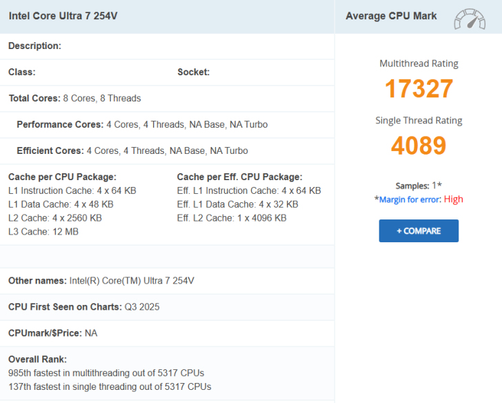 بنچمارک اینتل Core Ultra 7 254V