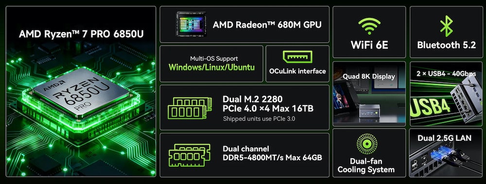مینی پی‌ سی GMK M7 Ultra