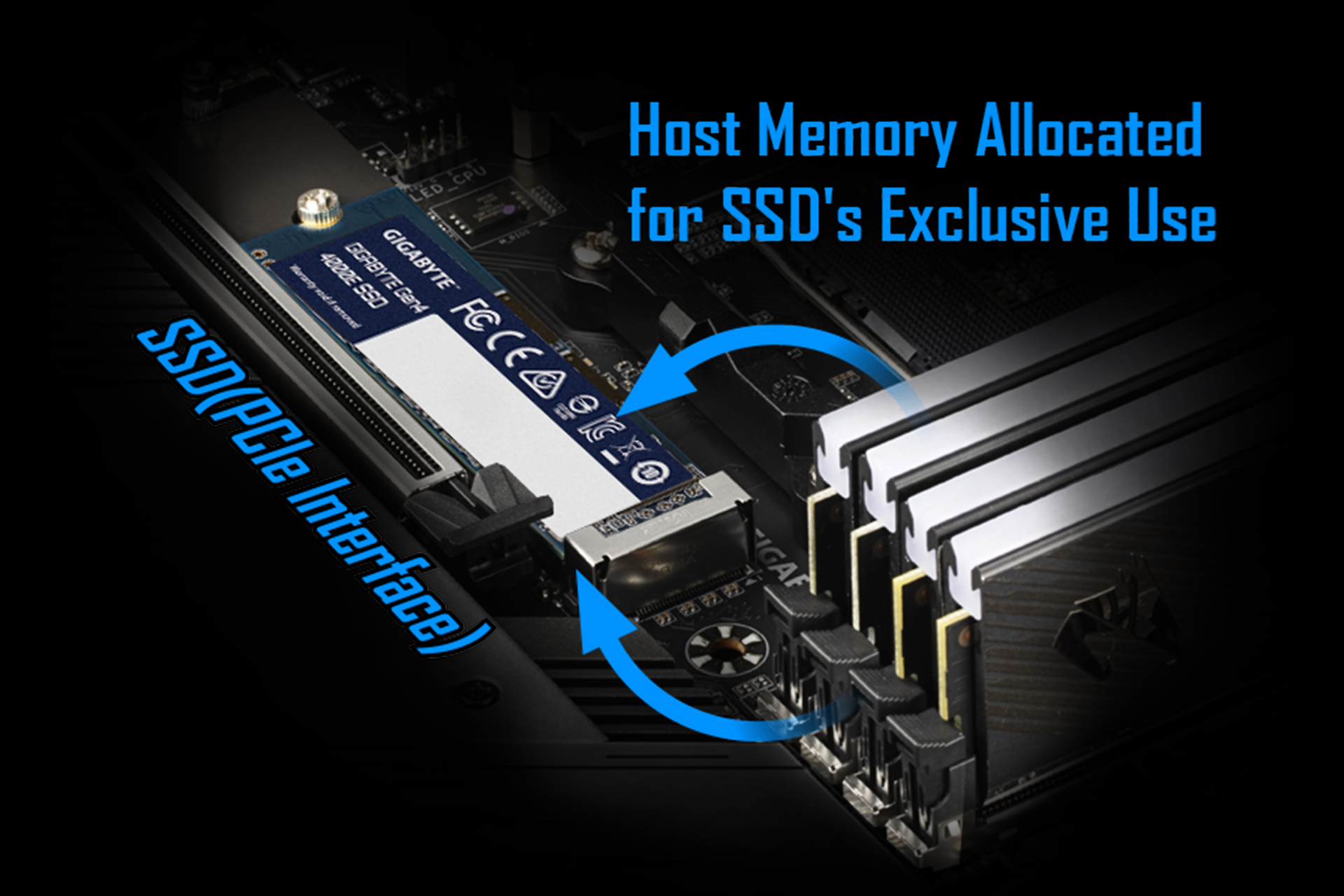 خرید اس اس دی 250 گیگابایتی Gen4 4000E