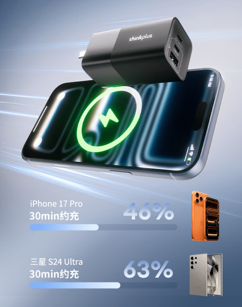 شارژر لنوو ThinkPlus 100W GaN