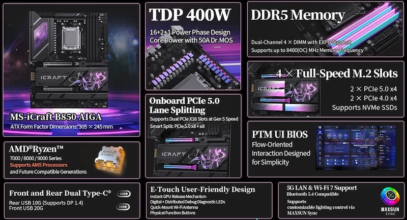 مادربرد Maxsun MS-iCraft B850 AIGA a