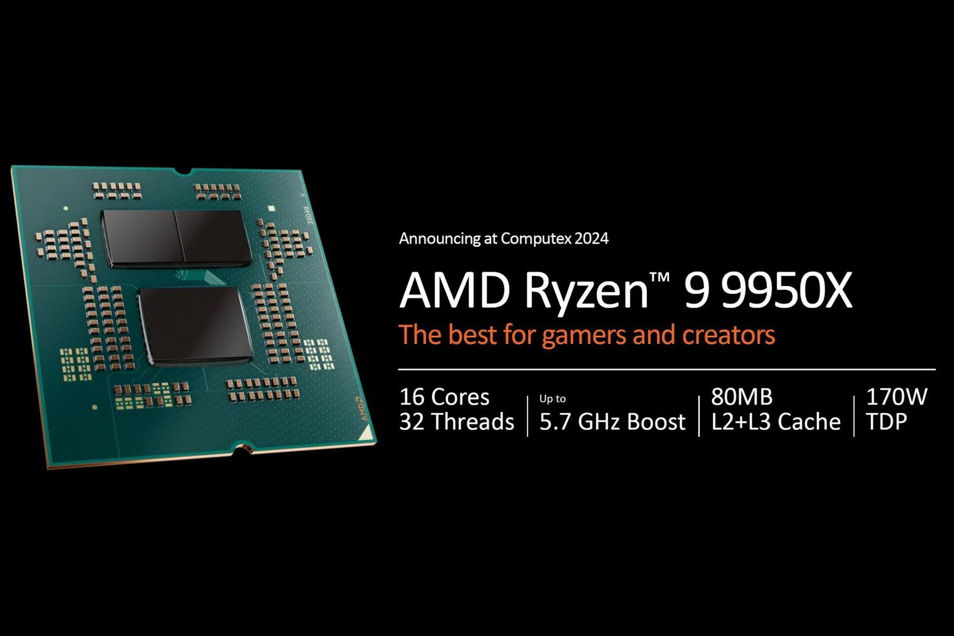 خرید پردازنده Ryzen 9 9950X