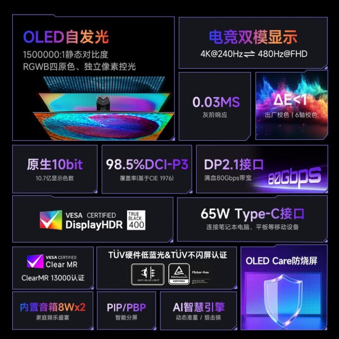 مانیتور AOC Agon Pro AGP327UZD