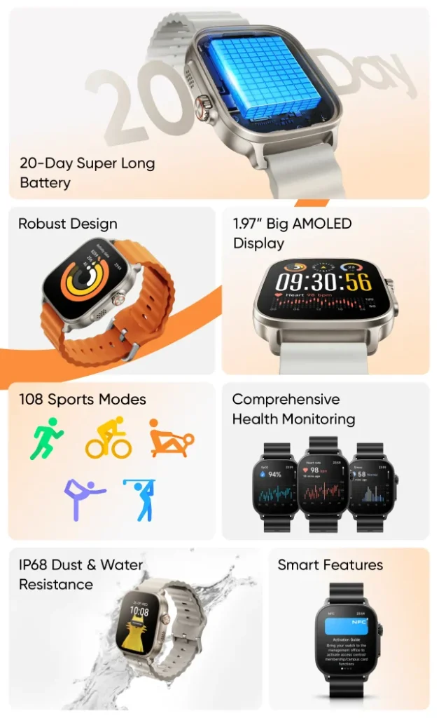 ساعت ریلمی واچ ۵