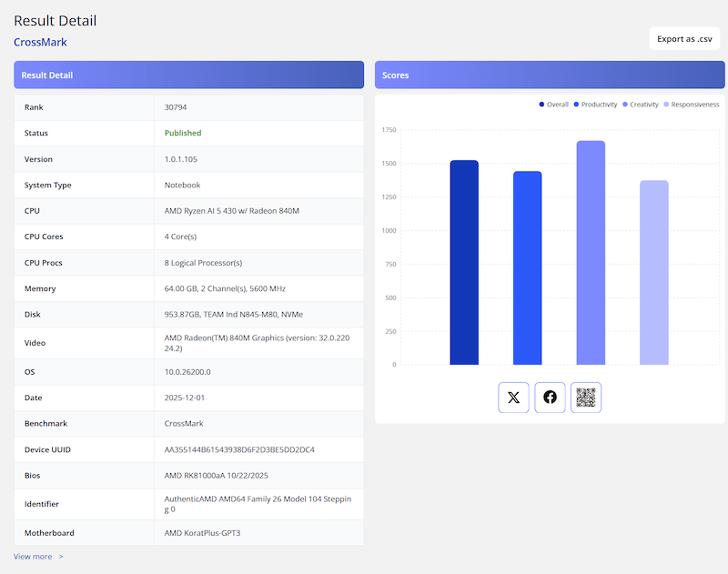پردازنده AMD Ryzen AI 5 430