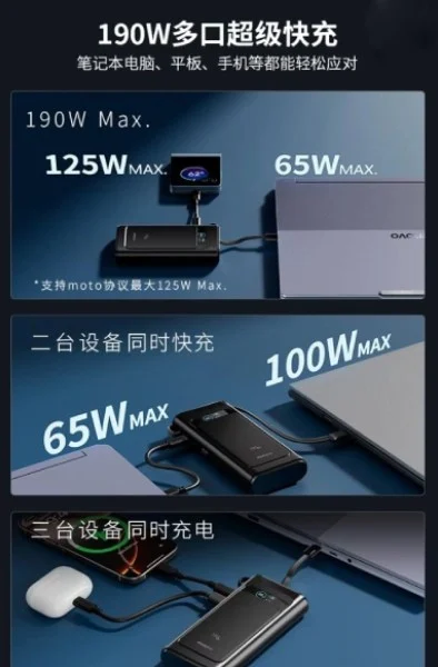 پاوربانک لنوو ThinkPlus 20,000mAh