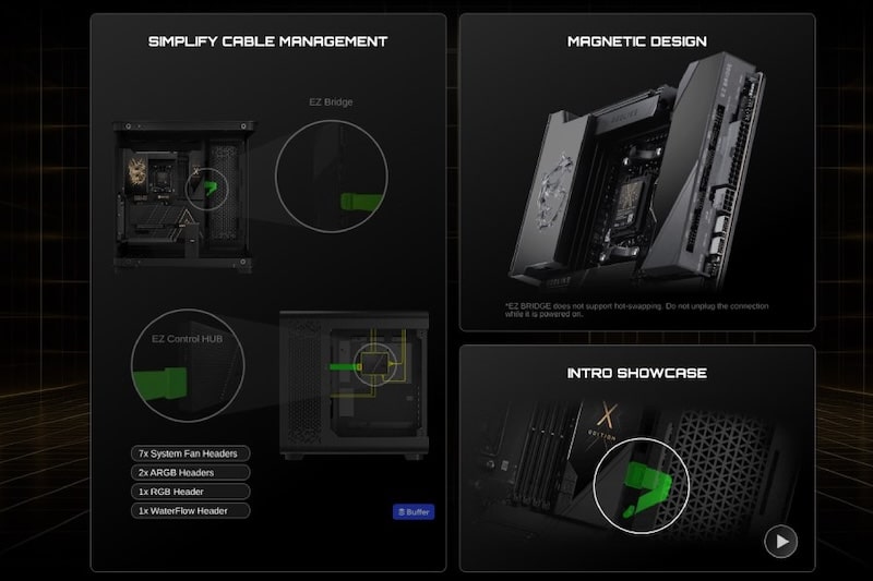 مادربرد MSI MEG X870E GODLIKE X
