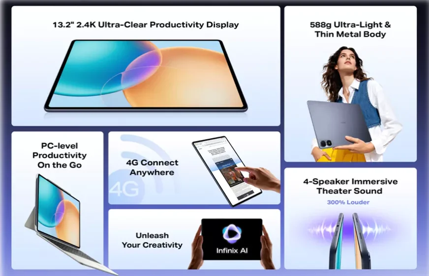 تبلت Infinix XPad Edge 4G