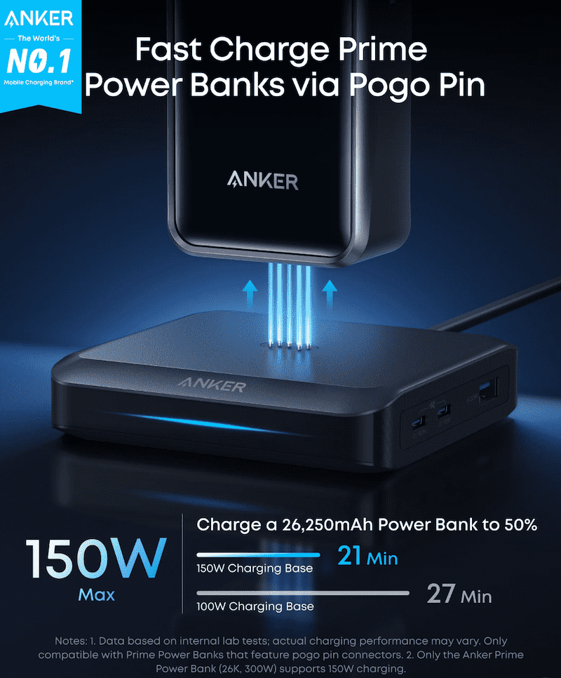 پایه شارژ Prime Charging Base انکر