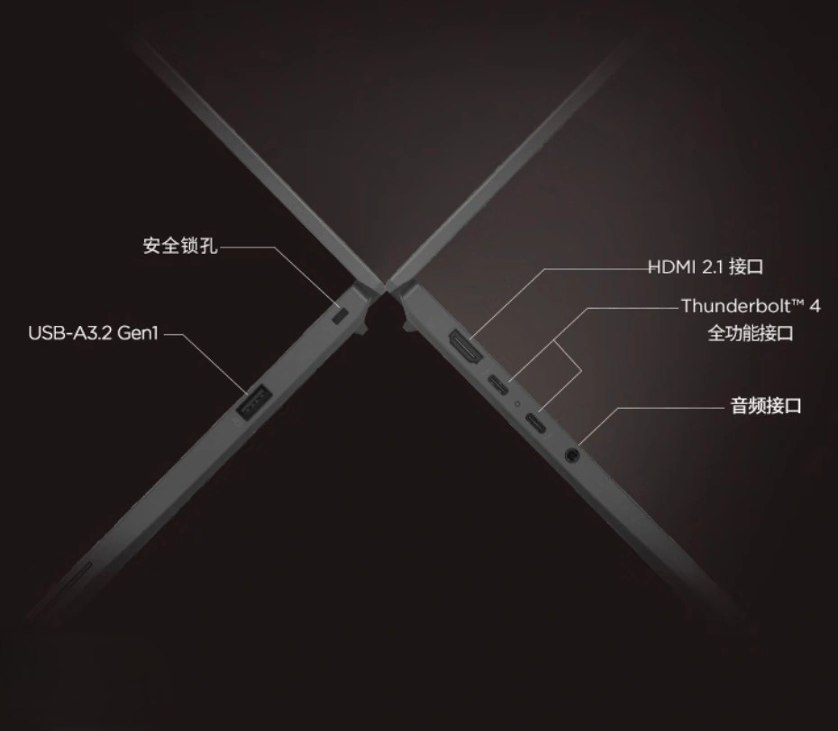 لپ تاپ ThinkPad X13 مدل ۲۰۲۶