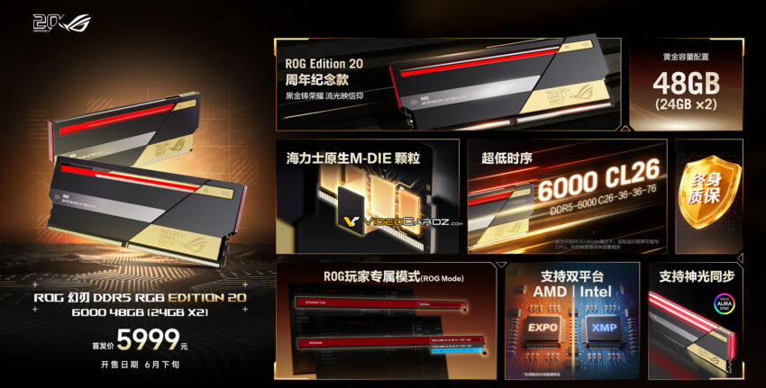 ASUS ROG DDR5
