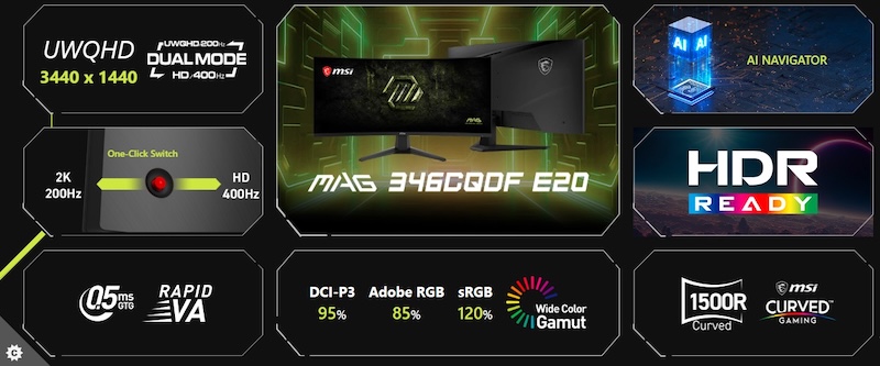 MAG 346CQDF E20