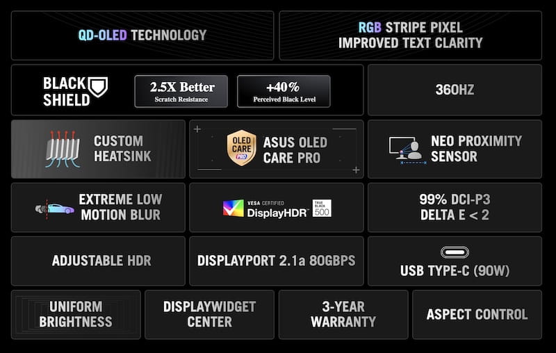 Asus ROG Swift PG34WCDN