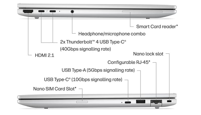 EliteBook 8 G2i 14