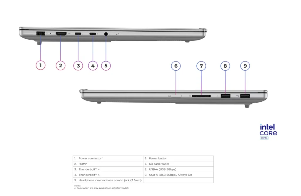 deaPad Pro 5i 16IPH11