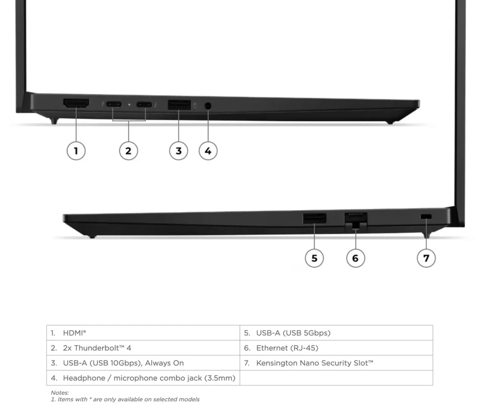 ThinkPad E14 Gen 8