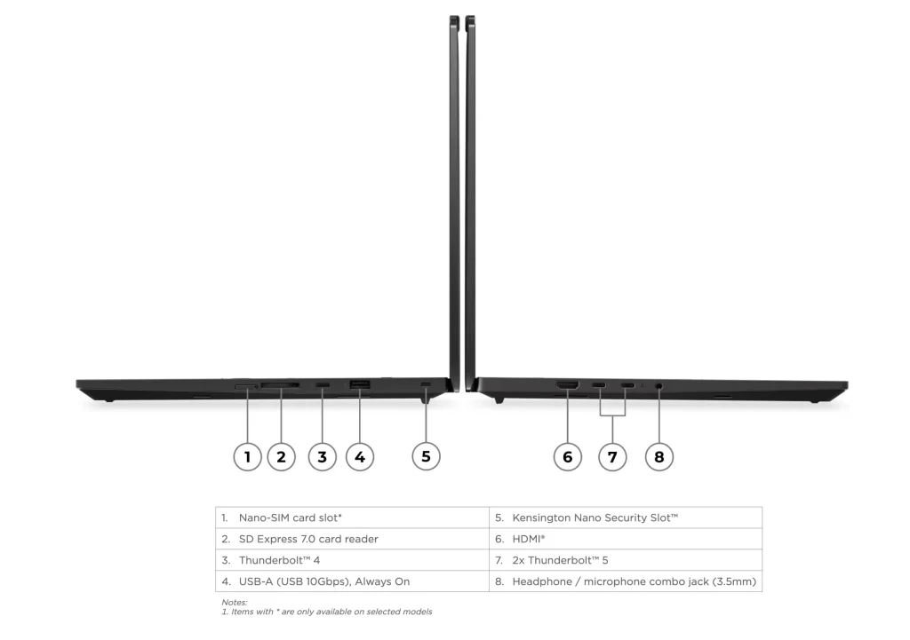 ThinkPad T1g Gen 9