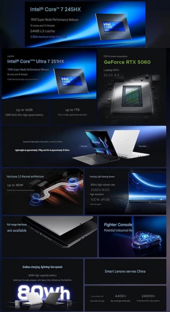 Lenovo Lecoo Fighter 7000X 2026