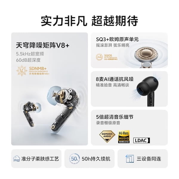 QCY MeloBuds N65