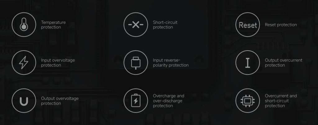 Power Bank 20000 22.5W