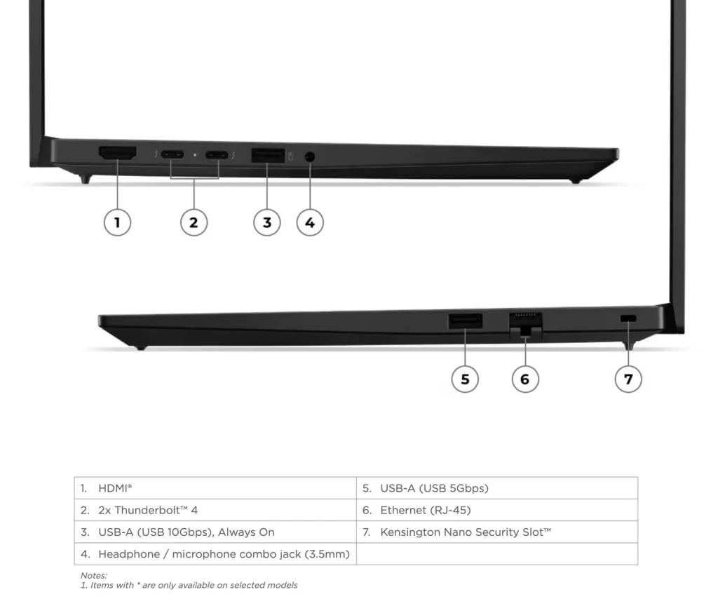 نسخه اقتصادیتر ThinkPad E14 Gen 8